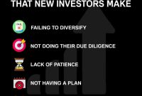 What Are The Most Common Mistakes New Investors Make
