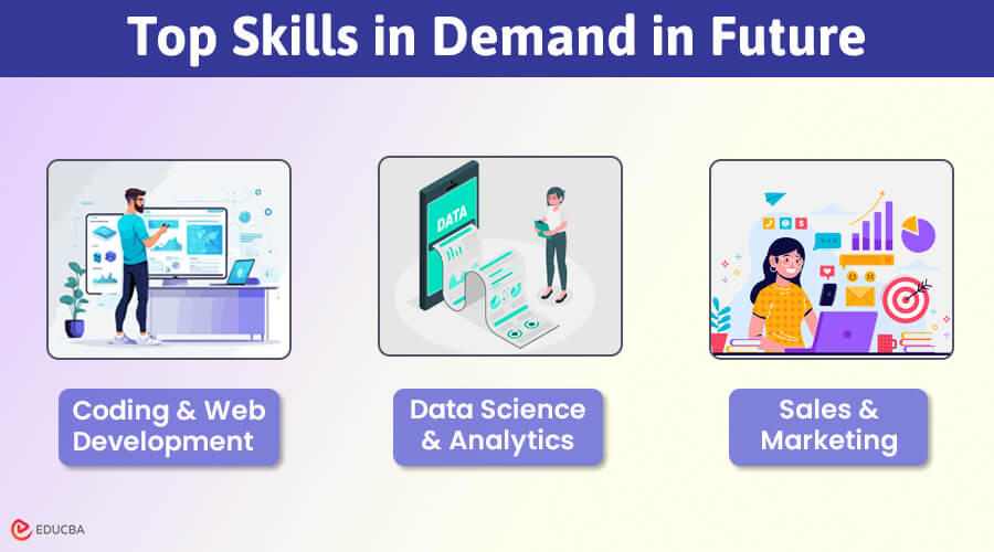 What Are The Most In-Demand Skills Today