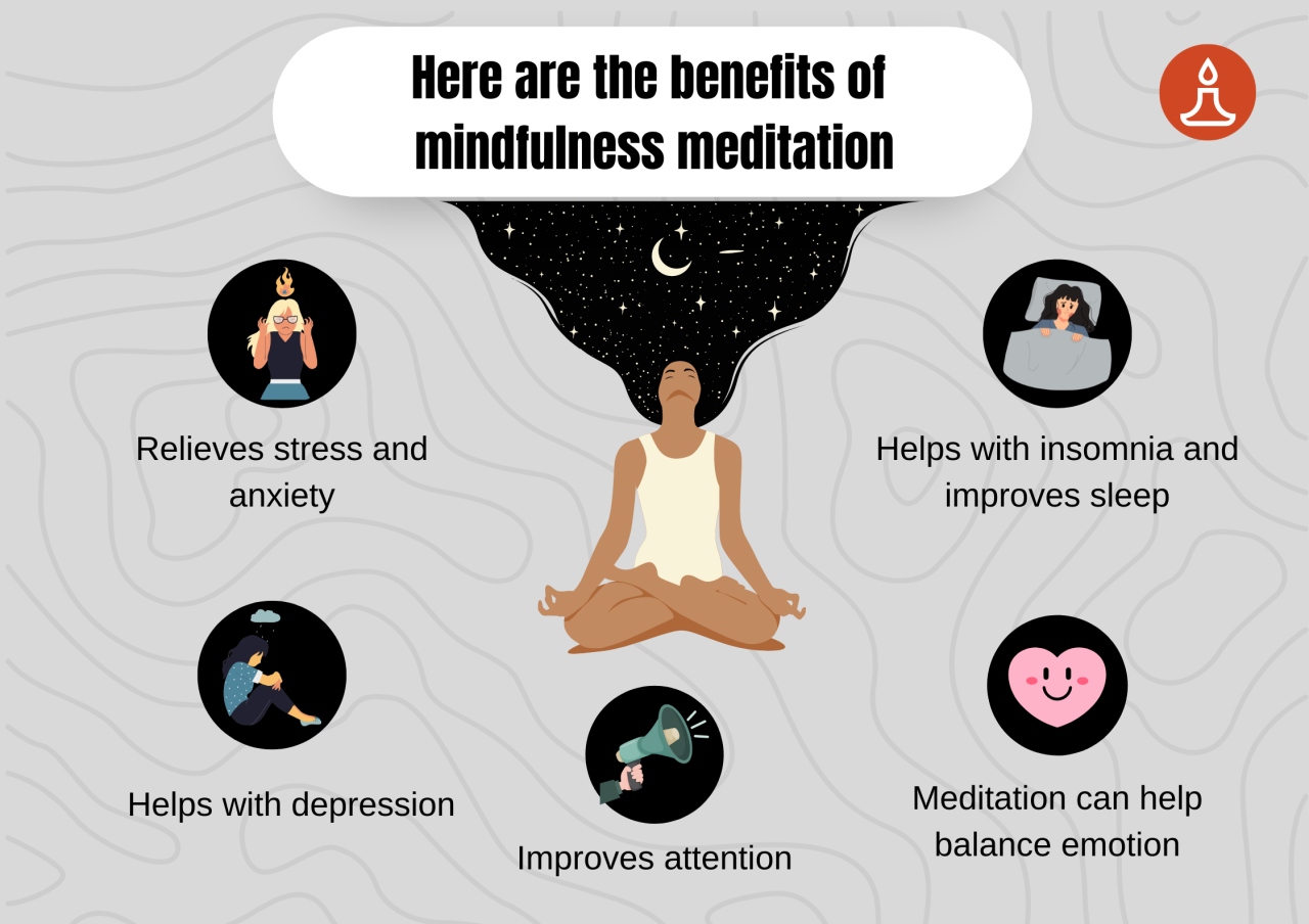 What Are The Benefits Of Mindfulness Meditation For Health