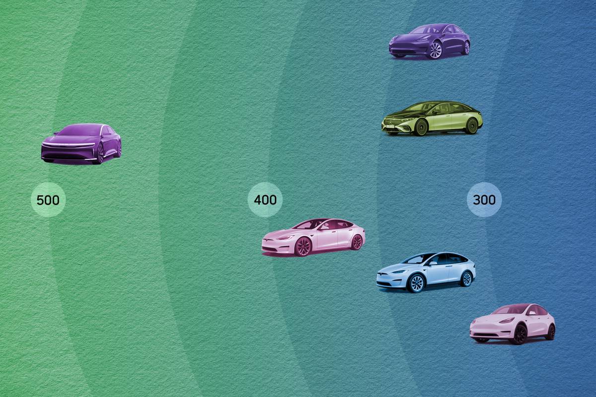 Which Electric Vehicles Have The Longest Battery Range
