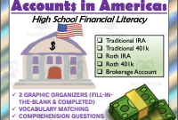 Understanding Different Types Of Investment Accounts Explained